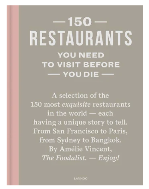 Restaurants Arnhem